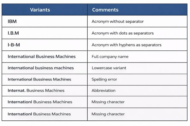 81c9a6d3-f69b-4d80-97a5-6825d69b5eaa