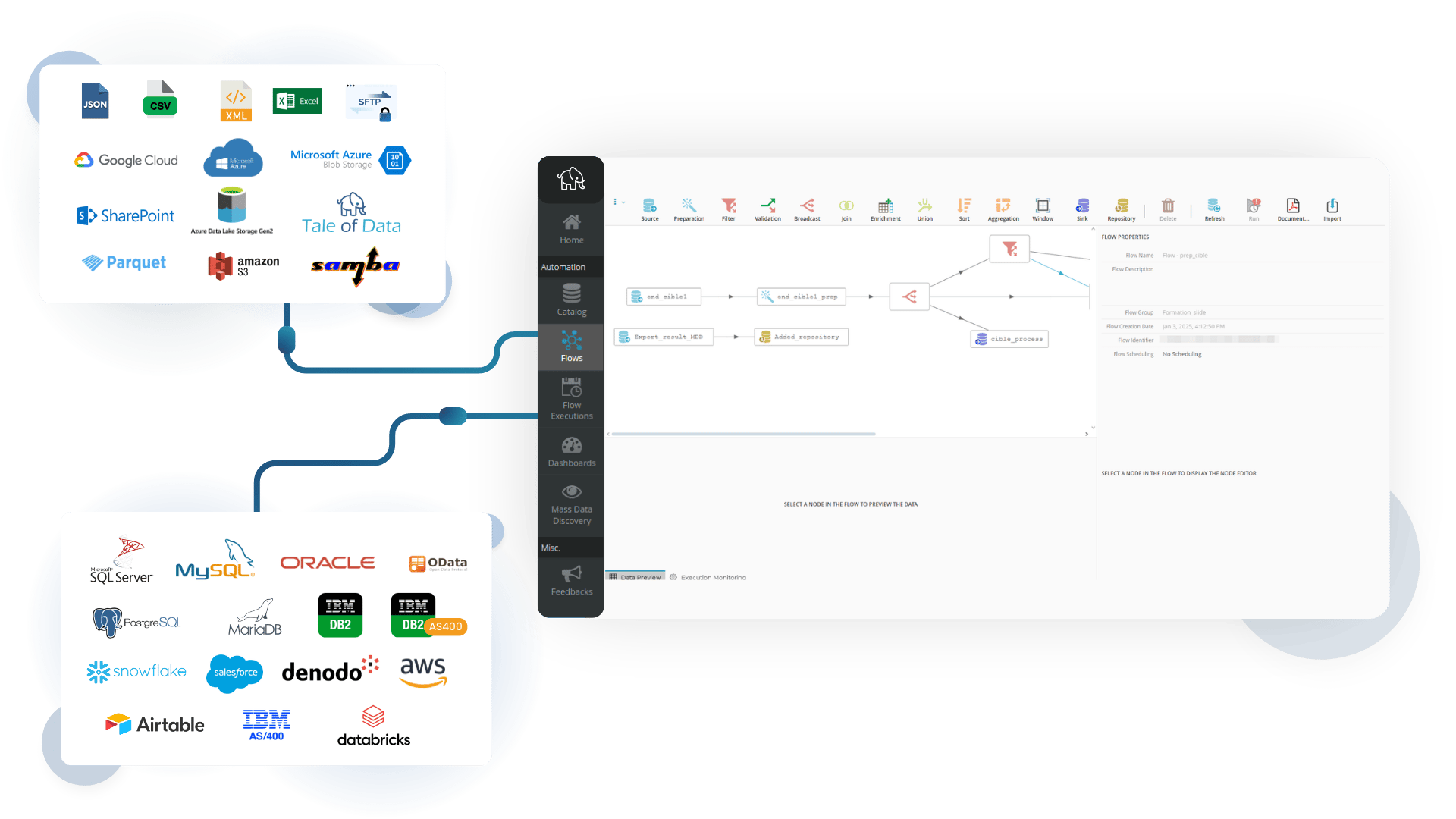 Data Pipeline Visual Designer
