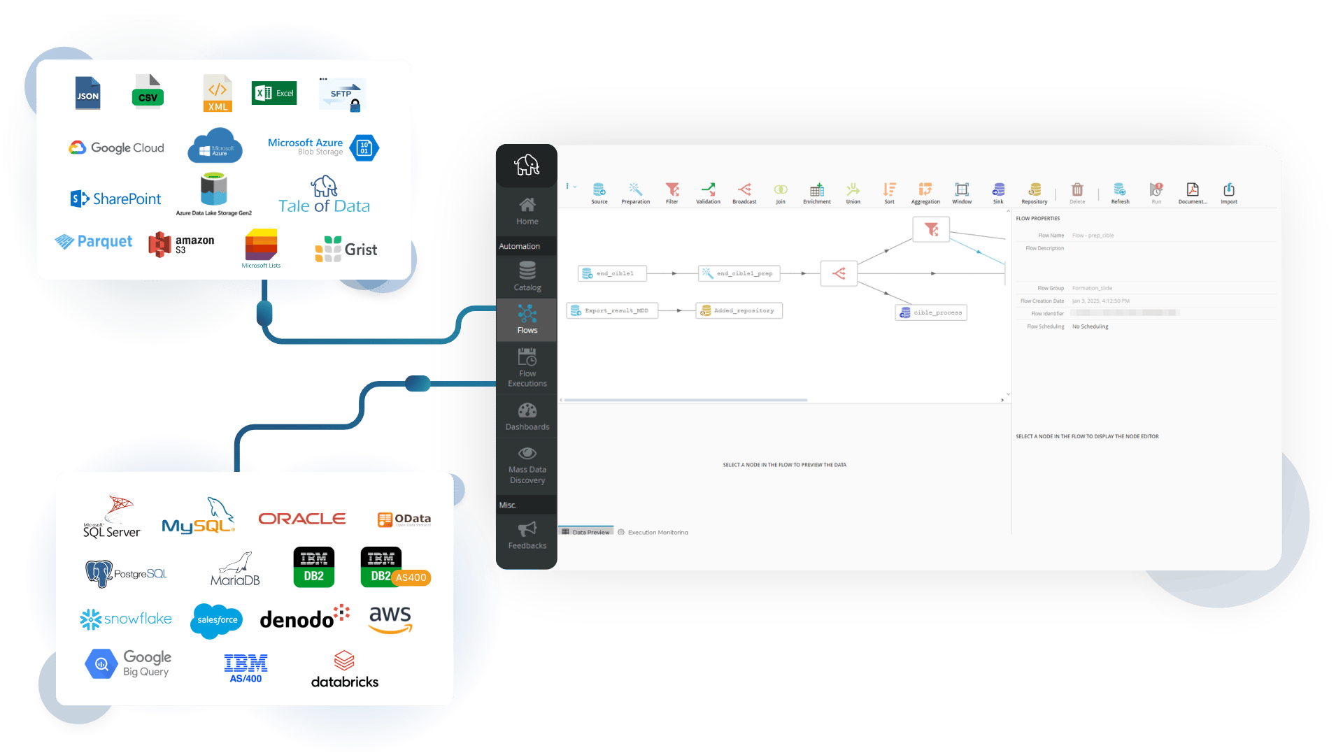 Data Pipeline Visual Designer