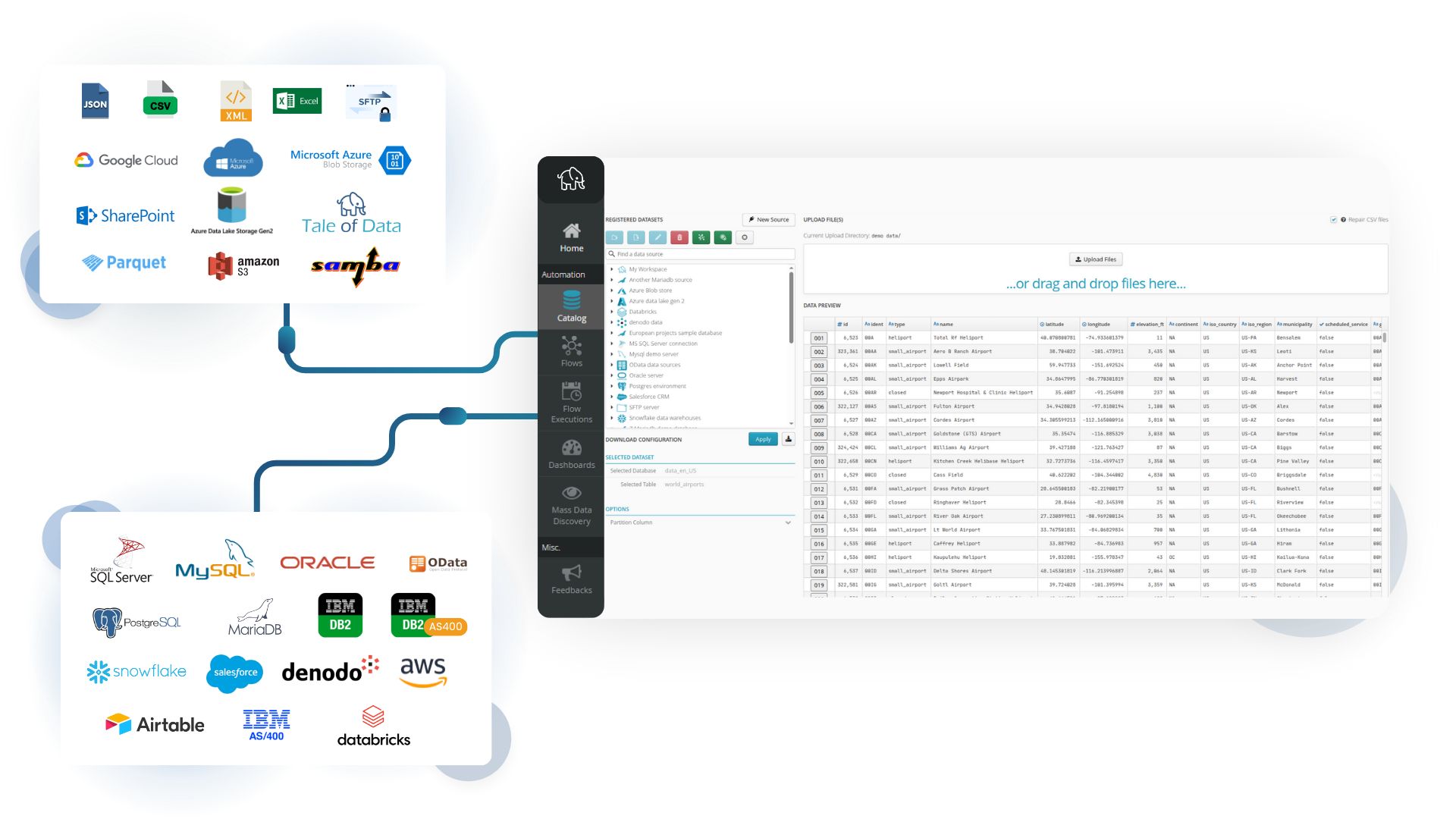 Data Catalog-1