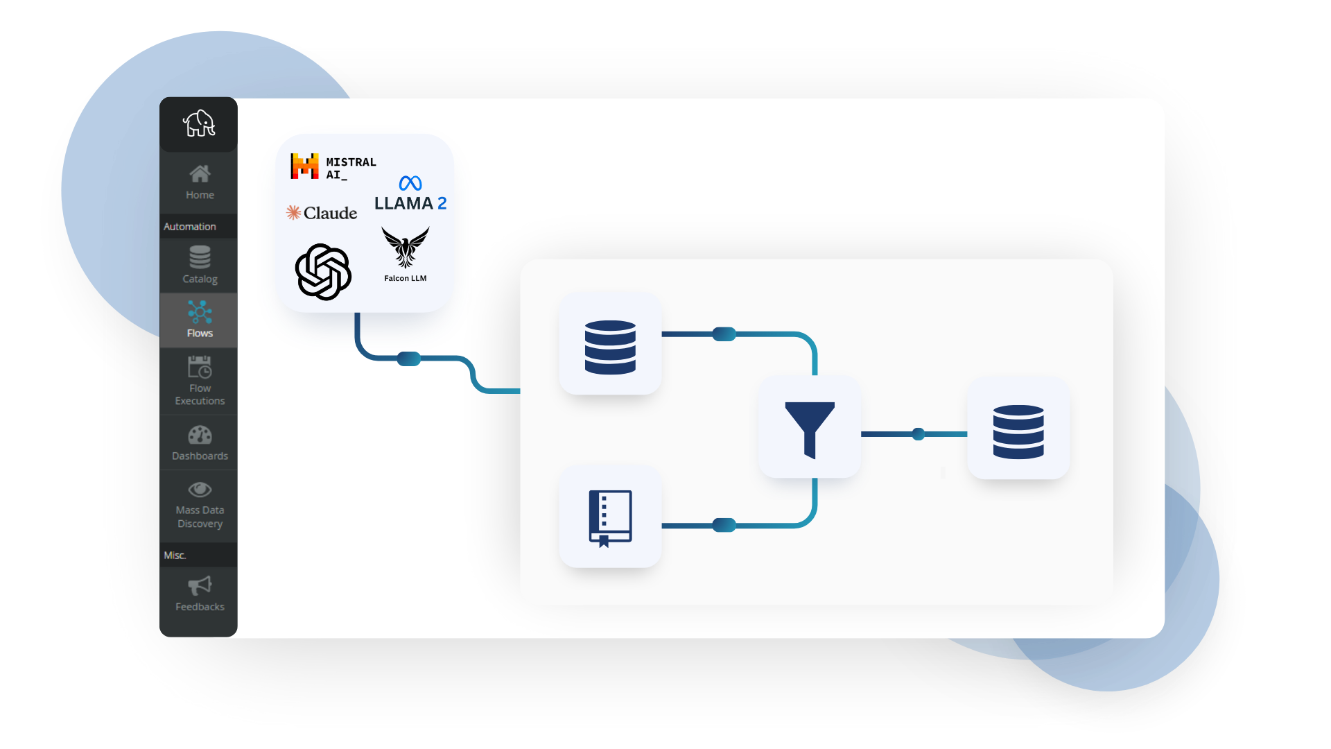 Tale of Data Interface d'IA générative pour l'automatisation des flux de données et le contrôle de la qualité