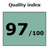 audit flash screen score-1