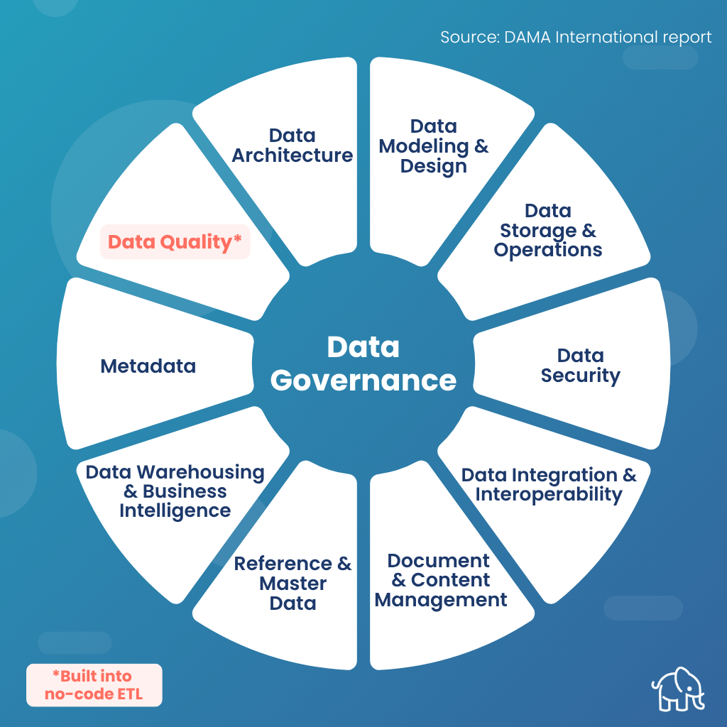 design Site Tale of data (1)