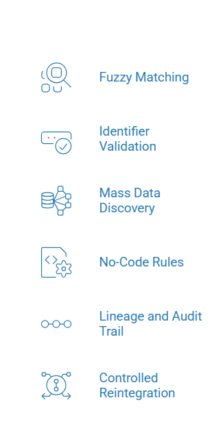 Supplier MDM Software: What to Look For