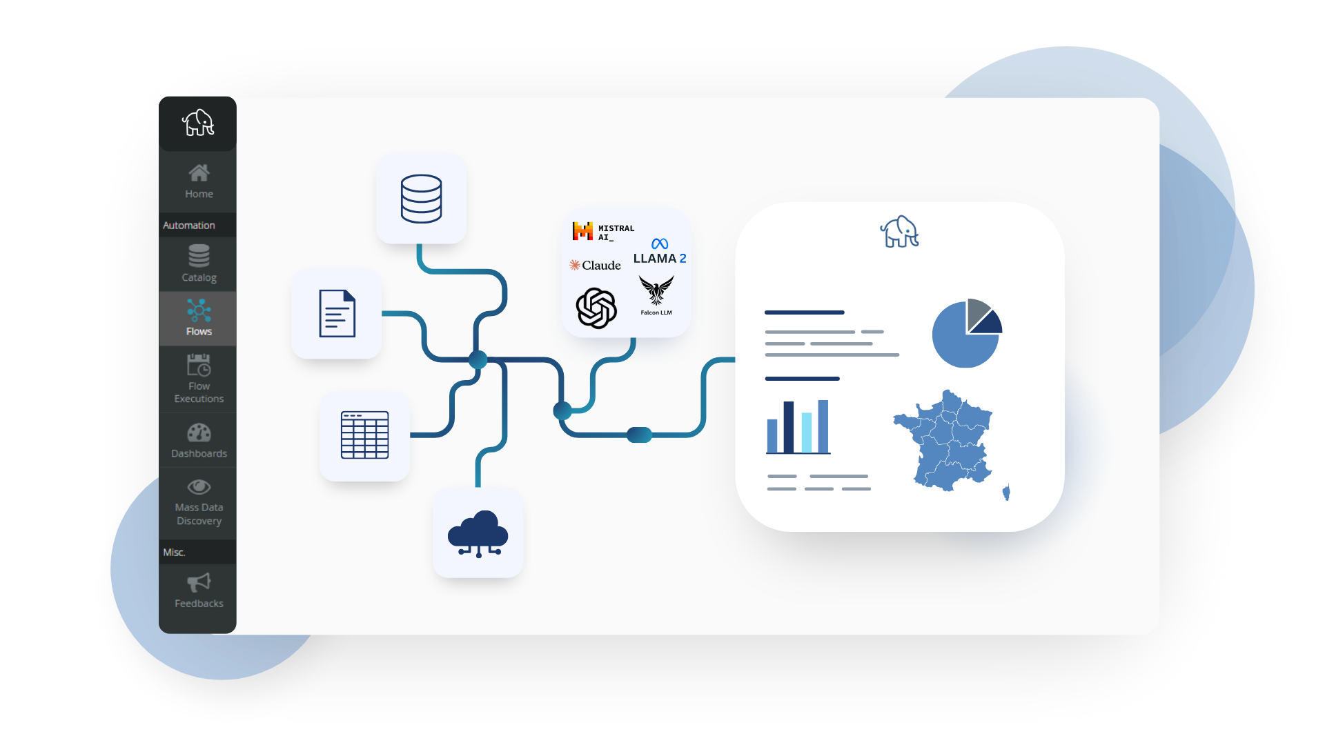 Visual representation of Generative AI transforming enterprise data using LLMs with Tale of Data platform